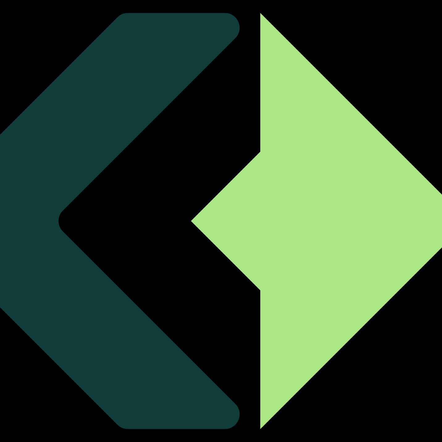 Software Business